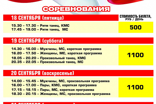 I Этап «Кубка России - Ростелеком» 