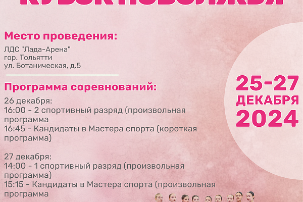 ВС «Кубок Поволжья» (синхронное катание) 